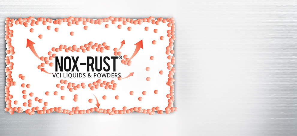 NOX-Rust Liquids & Powders Technology
