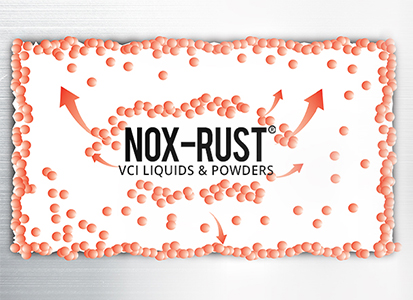 NOX-Rust Liquids & Powders Technology